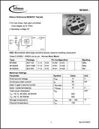 Click here to download BF2030R Datasheet