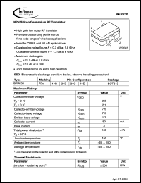 Click here to download BFP620 Datasheet