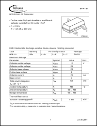 Click here to download BFR181 Datasheet