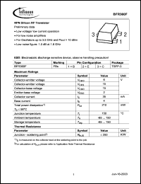 Click here to download BFR360 Datasheet