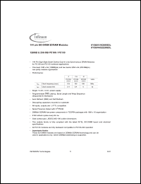 Click here to download HYS64V16200 Datasheet