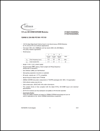 Click here to download HYS64V16200GDL-8 Datasheet