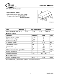 Click here to download MMBTA06 Datasheet