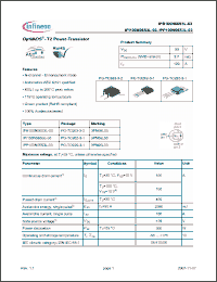 Click here to download IPB100N06S3L-03_07 Datasheet