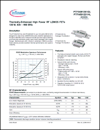 Click here to download PTFA091201HL Datasheet
