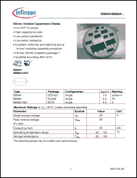 Click here to download BB644_07 Datasheet