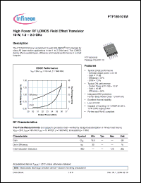 Click here to download PTF180101M Datasheet