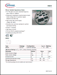 Click here to download BB844_07 Datasheet
