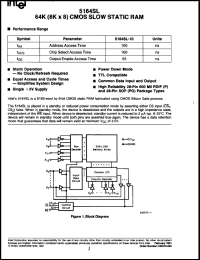 Click here to download P5164SL Datasheet