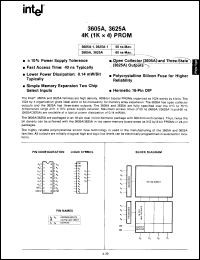 Click here to download MD3625A/C Datasheet