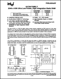Click here to download D81C28-200 Datasheet
