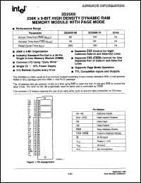 Click here to download SM2D2569-08 Datasheet