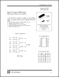 Click here to download IN74AC02 Datasheet