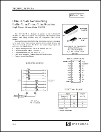Click here to download IN74AC244DW Datasheet