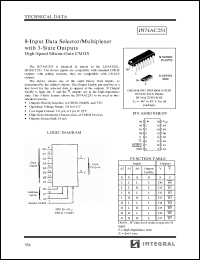 Click here to download IN74AC251D Datasheet