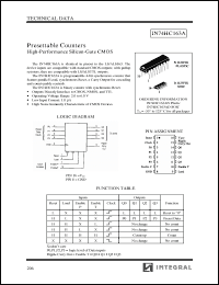 Click here to download IN74HC163 Datasheet