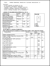 Click here to download 7924 Datasheet