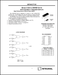 Click here to download IN74ACT132 Datasheet