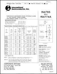Click here to download 1N4772 Datasheet