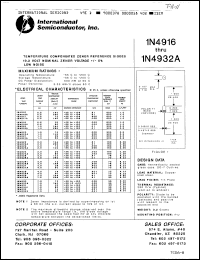 Click here to download 1N4924A Datasheet