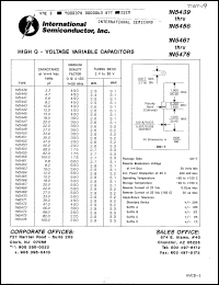 Click here to download 1N5467 Datasheet