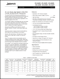 Click here to download ISL8485CBZ Datasheet