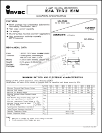 Click here to download IS1 Datasheet