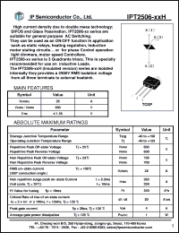 Click here to download IPT2506-DEH Datasheet