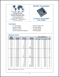Click here to download LP101 Datasheet