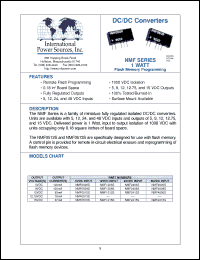 Click here to download NMF1215S Datasheet