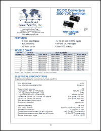 Click here to download NMV4815S Datasheet