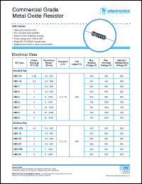 Click here to download CMO-5-1000-K-LF-TR Datasheet