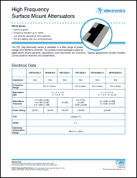 Click here to download HFR-PAT0510SLF-D-4-T Datasheet