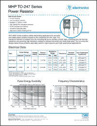 Click here to download TFP-MHP100LF-10R0-J Datasheet