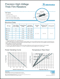 Click here to download CGH3-100-2205-G-LF Datasheet