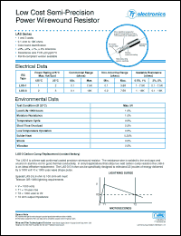 Click here to download LAS-12001HLF Datasheet