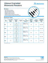 Click here to download W219K1GA Datasheet