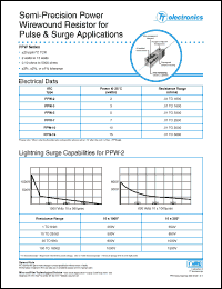 Click here to download PPW1015R0HLF Datasheet