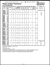 Click here to download 2N683M Datasheet