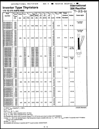 Click here to download ST163S10MCF Datasheet