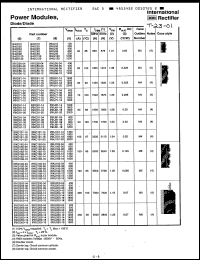 Click here to download IRKD260-04 Datasheet