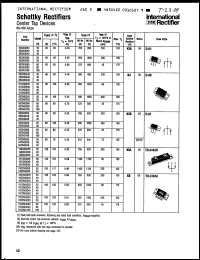 Click here to download 132CNQ025 Datasheet