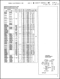 Click here to download BU406 Datasheet