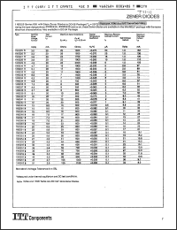 Click here to download ZMM5233 Datasheet