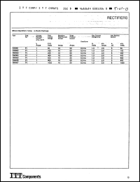 Click here to download 1N4007 Datasheet