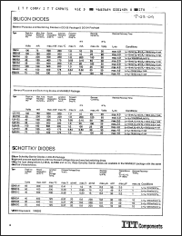 Click here to download LL103B Datasheet