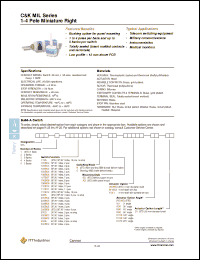 Click here to download MIL5206SCADK12025 Datasheet