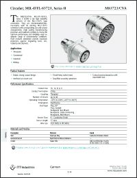 Click here to download M83723 Datasheet