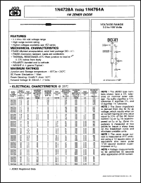 Click here to download 1N4752D Datasheet