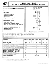 Click here to download 1N4937 Datasheet